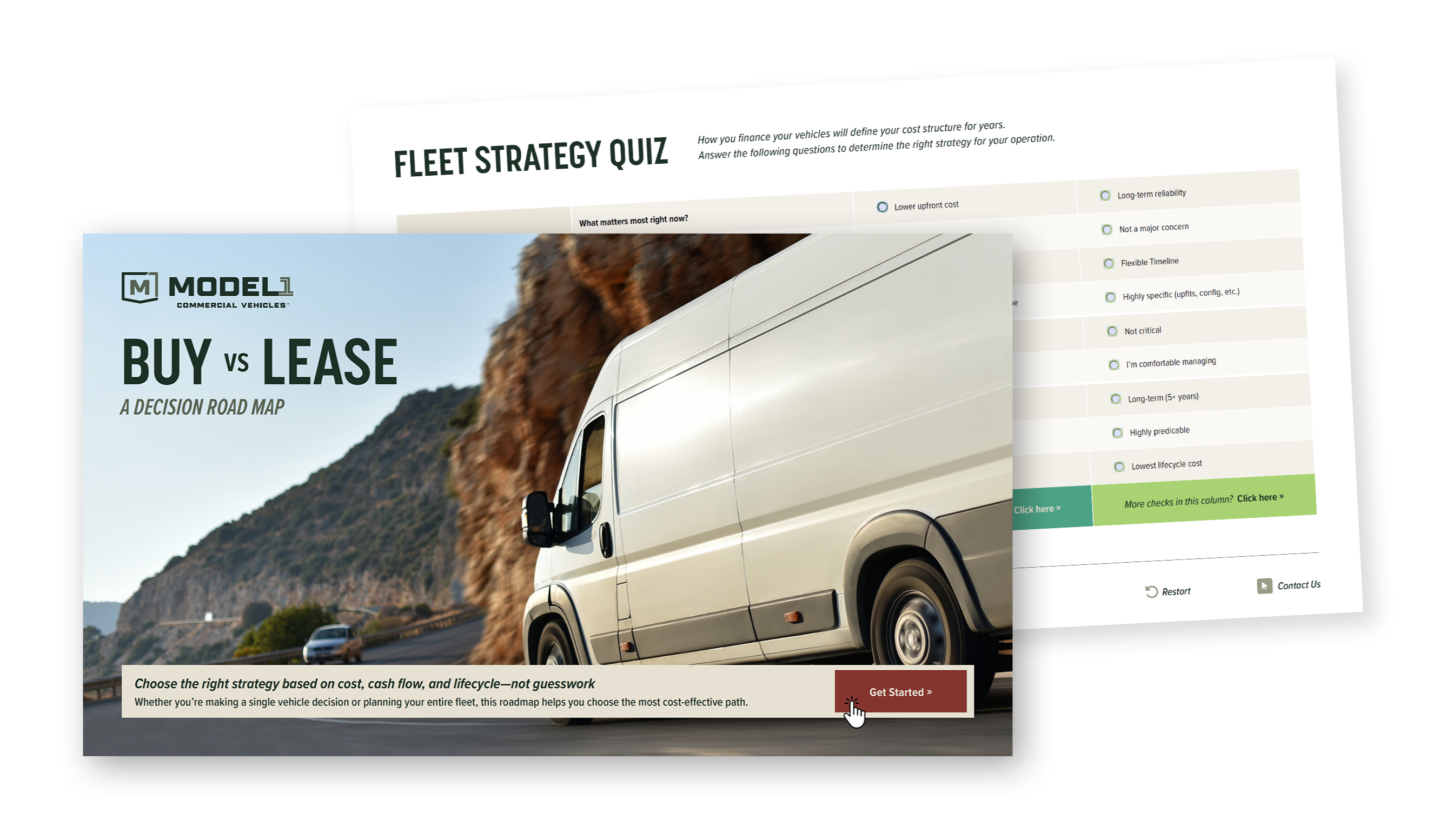 Buy vs Lease Roadmap